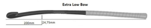 Extra Low Bow Stick Schema